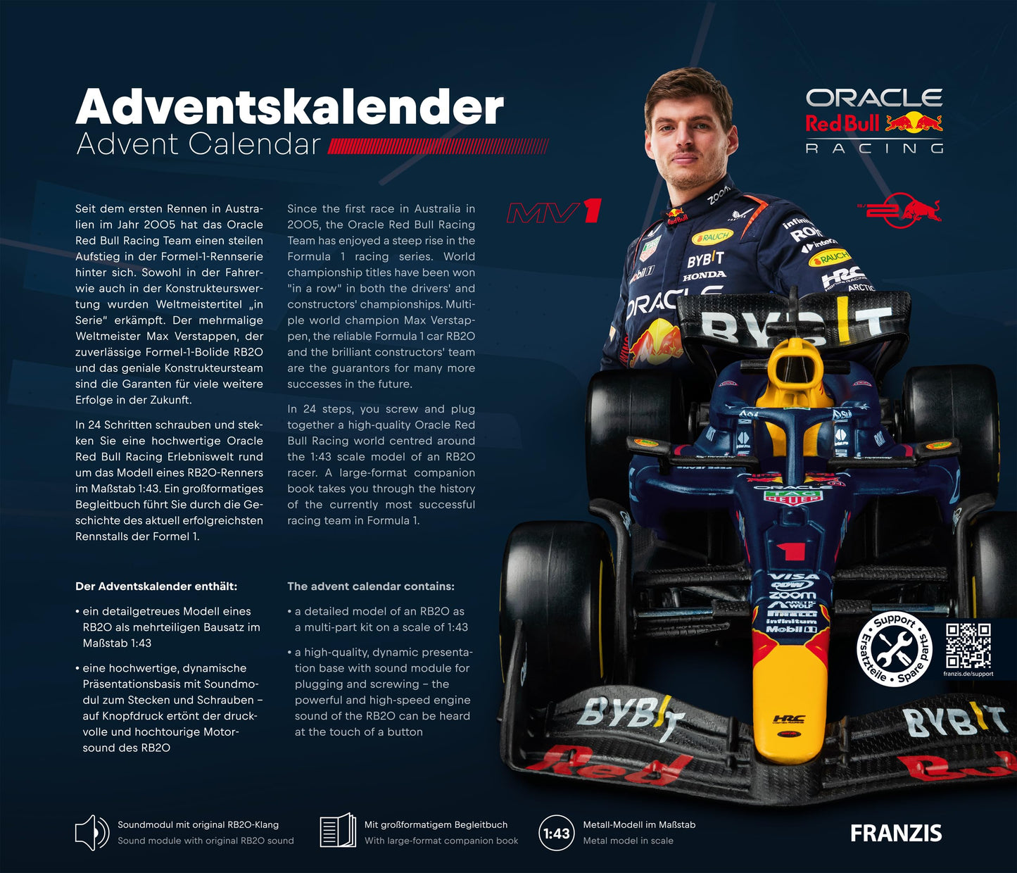 Oracle Red Bull RB20 Advent Calendar 1:43